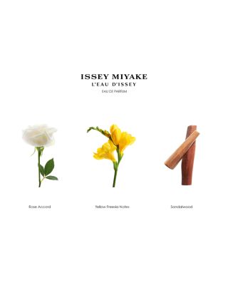 L&#39;Eau d&#39;Issey Eau de Parfum Refillable Spray 2.5 oz.