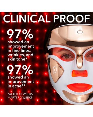 DRx SpectraLite™ Faceware Pro