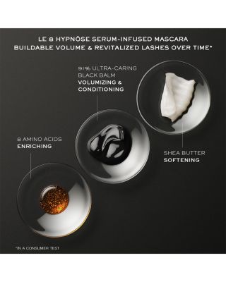 Le 8 Hypn&ocirc;se Serum-Infused Volumizing Mascara