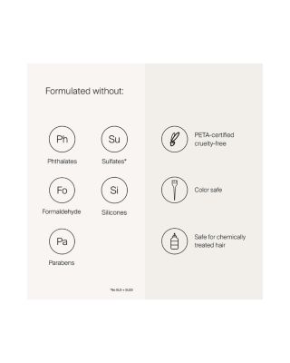 PhD Perfect Hair Day 5-in-1 Styling Treatment 4 oz.