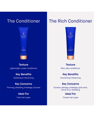 The Rich Conditioner 5.1 oz.