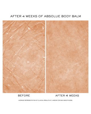 Absolue Soft Body Balm 6.7 oz.