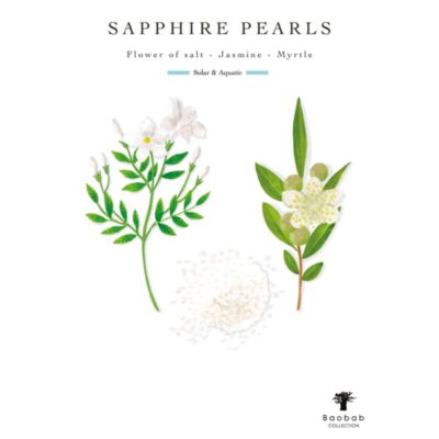 Max 24 Sapphire Pearls Candle