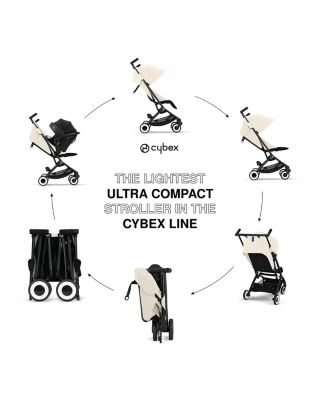 Libelle 2 Ultra Compact Lightweight Travel Stroller