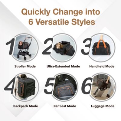 JetPaw: 3-in-One Pet Stroller