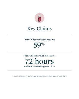 Frizz Block Smoothing Spray 2 oz.