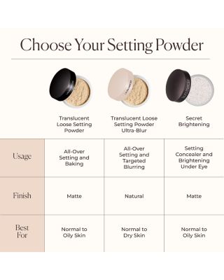 Ultra-Blur Translucent Loose Setting Powder