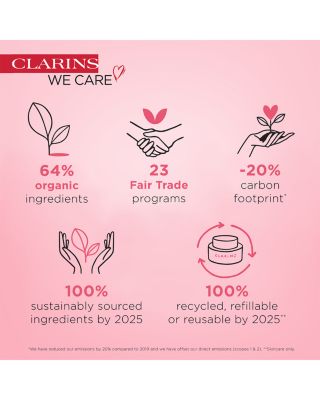 Super Restorative Rose Radiance Peptide Face Moisturizer 1.7 oz.