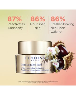 Nutri-Lumiere Anti-Aging & Nourishing Night Moisturizer 1.6 oz.