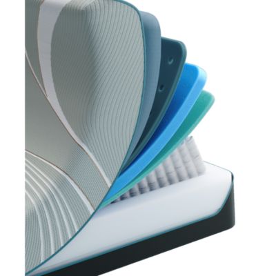 LuxeAdapt 2.0 Medium Hybrid Mattress