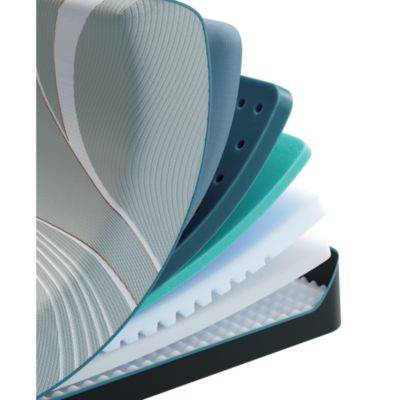 LuxeAdapt 2.0 Soft Mattress