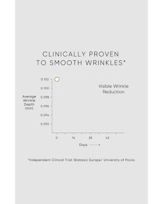 Limited Edition Ciao Bellezza Set ($225 value)