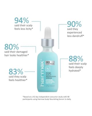 RSN8&reg; Scalp Nourishing Serum 2 oz.