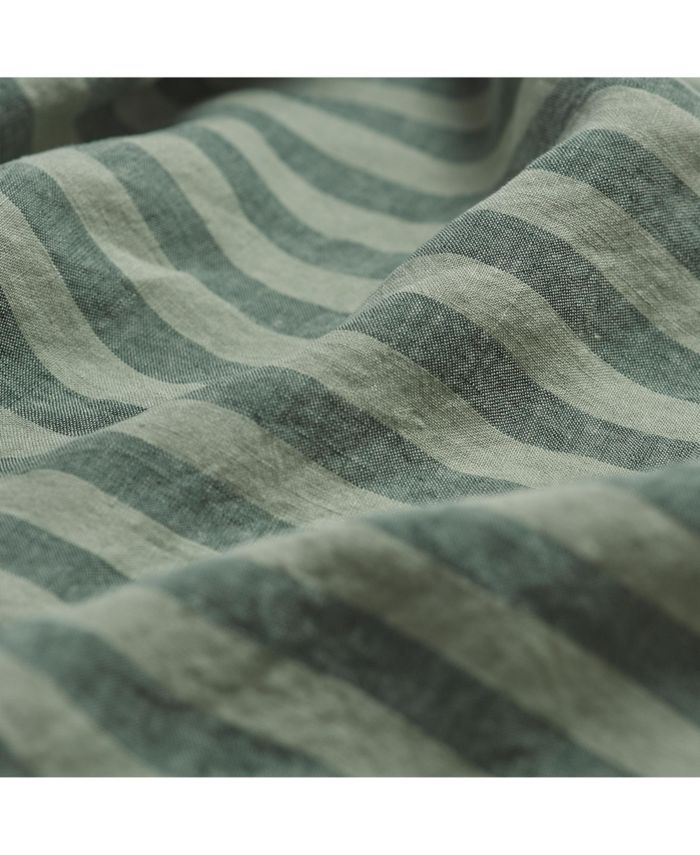 Pembroke Stripe Linen Blend Flat Sheet