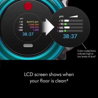 Gen5outsize Absolute Cordless Vacuum