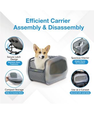 NeoRider Multi-purpose Detachable Pet Stroller-Wagon
