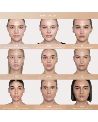 Impeccable Blurring Second Skin Matte Foundation