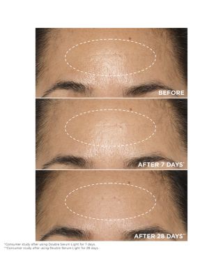 Double Serum Light Texture to Firm, Boost Radiance & Refine Pores 1 oz.