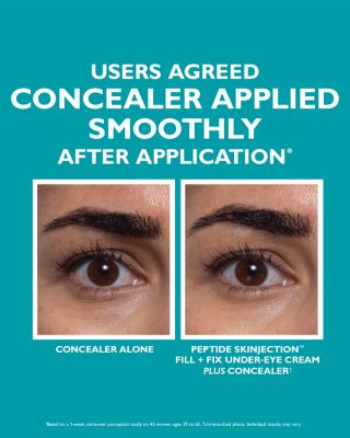 Peptide Skinjection Fill + Fix Under Eye Cream 0.5 oz.