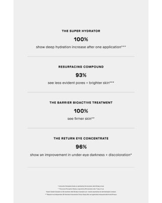 The Index Set, Vol. III ($222 value)