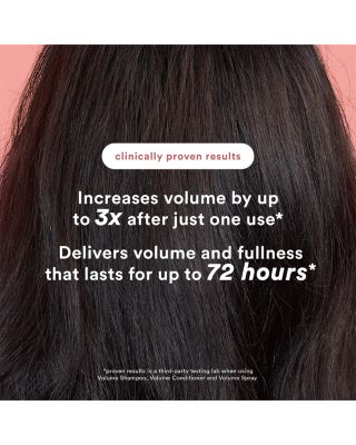 Volume Shampoo 12 oz.