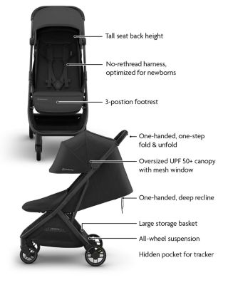 Minu V3 Stroller