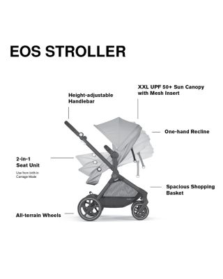 EOS 5-in-1 Travel System Stroller + Lightweight Aton G Infant Car Seat