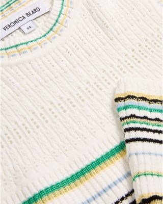 Dawna Stripe Knit Dress