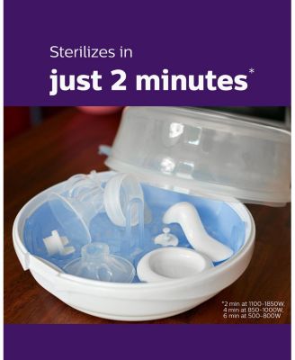 Microwave Steam Sterilizer