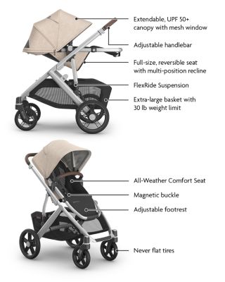 Vista V3 Stroller