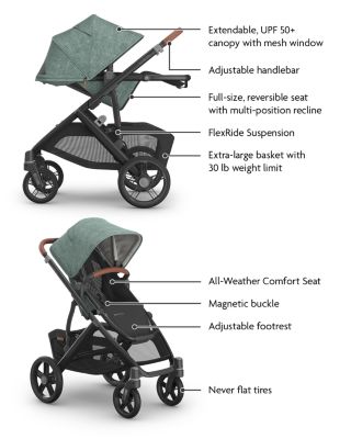 Vista V3 Stroller