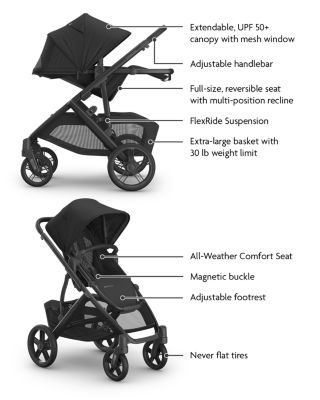 Vista V3 Stroller
