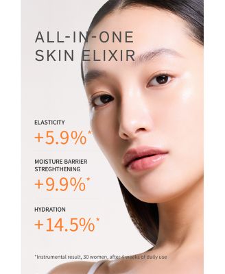 First Care Activating Serum VI 2 oz.