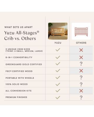 Yuzu 8 in 1 Convertible Crib with All Stages Conversion Kits