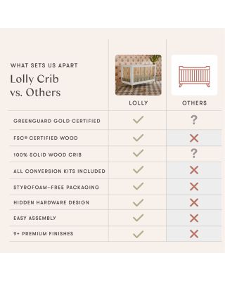 Lolly 3-in-1 Convertible Crib with Toddler Bed Conversion Kit