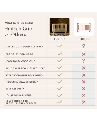 Hudson 3-in-1 Convertible Crib