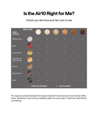  Ice Cooling IPL Hair Removal Device