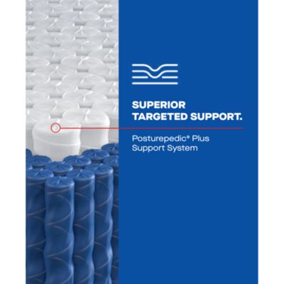 Posturepedic Plainfield Firm Euro Pillow Top Mattress