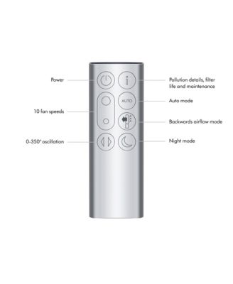 Purifier Cool Connected Tower Fan TP07 | Black/Nickel