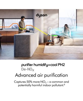  Purifier Humidify+ Cool PH2 De-NOx  | White/Gold | New
