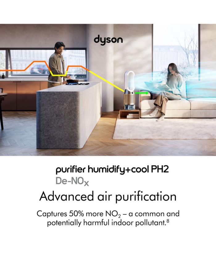 Humidify+ Cool PH2 De-NOx  Purifier