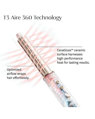 Aire 360 Air Styler Blowout Kit