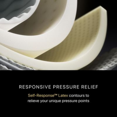 Black Hybrid Series Three Plush Mattress