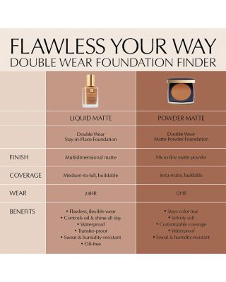 Double Wear Matte Powder Foundation