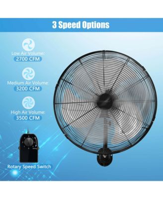 21" Wall Mount Meta Industrial Fan with 3 Speed Oscillating