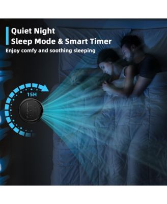 40''Tower Fan with Remote 75 Degree Oscillating Fan with 3 Wind Modes & 4 Wind Speeds