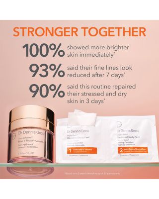 DermInfusions Blur + Repair Cream Mini 0.67 oz.