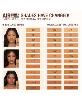 Airbrush Flawless Foundation 1 oz.