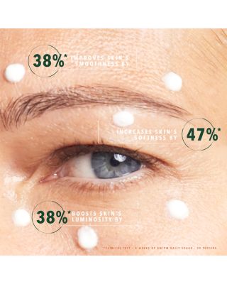 Eye Unveiler Lifting & Firming Cream 0.5 oz.