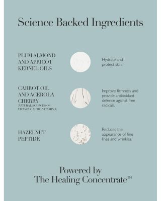 Rejuvenating Night Cream 1.7 oz.